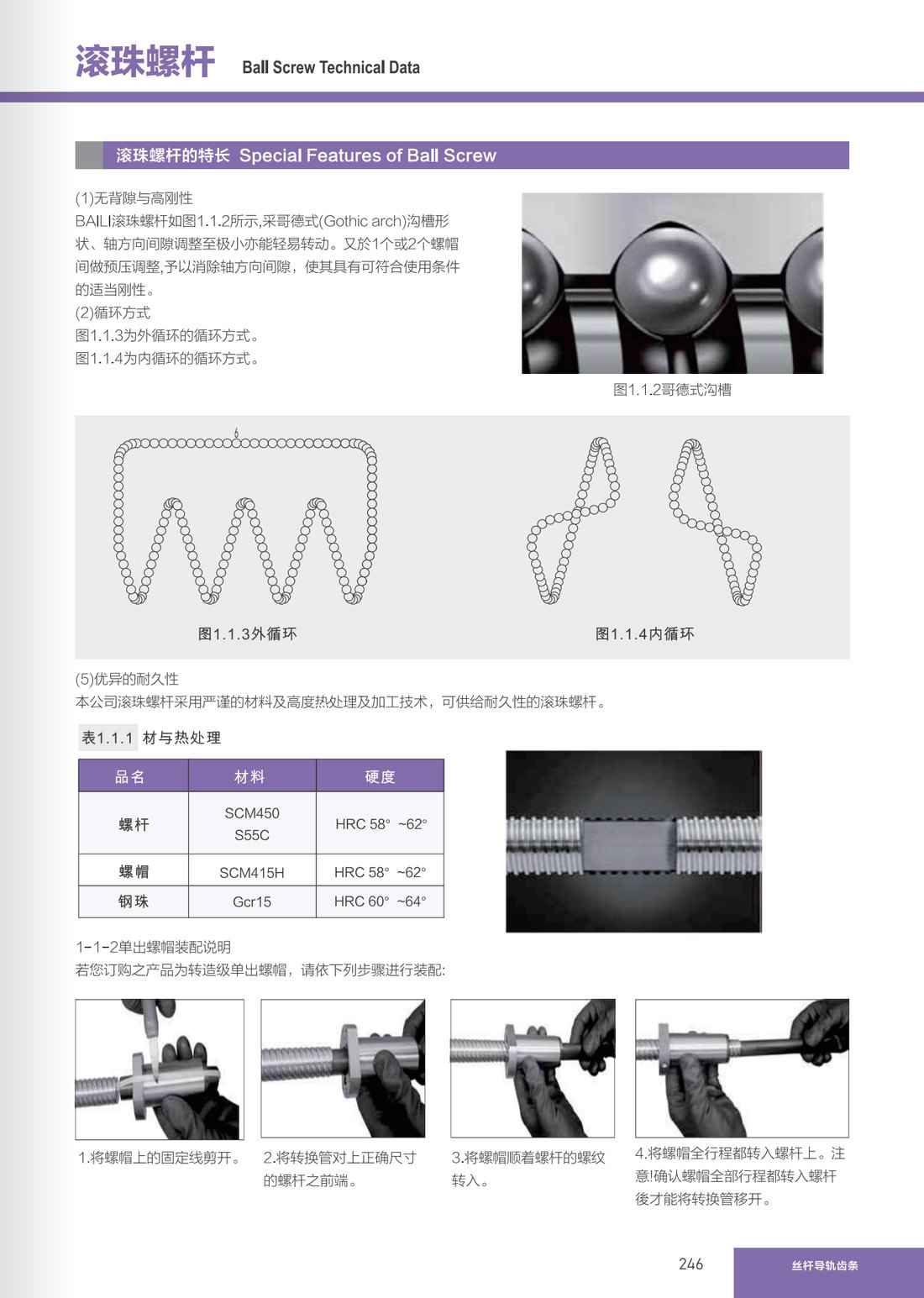 Ball Screws