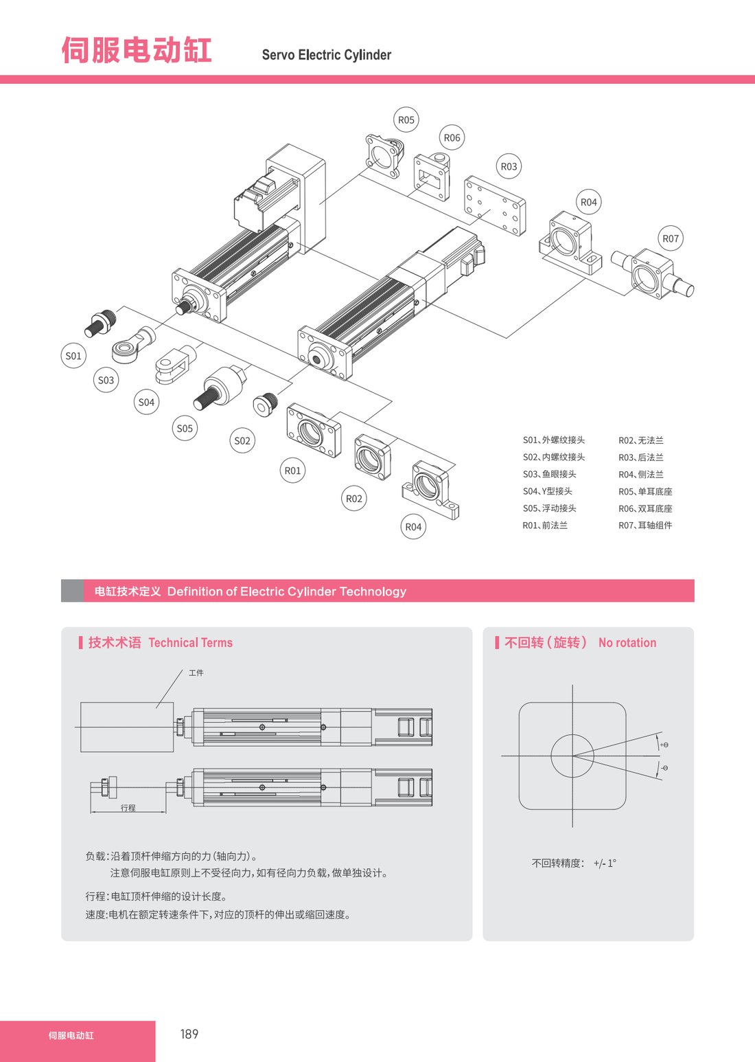 Servo Electric Cylinder