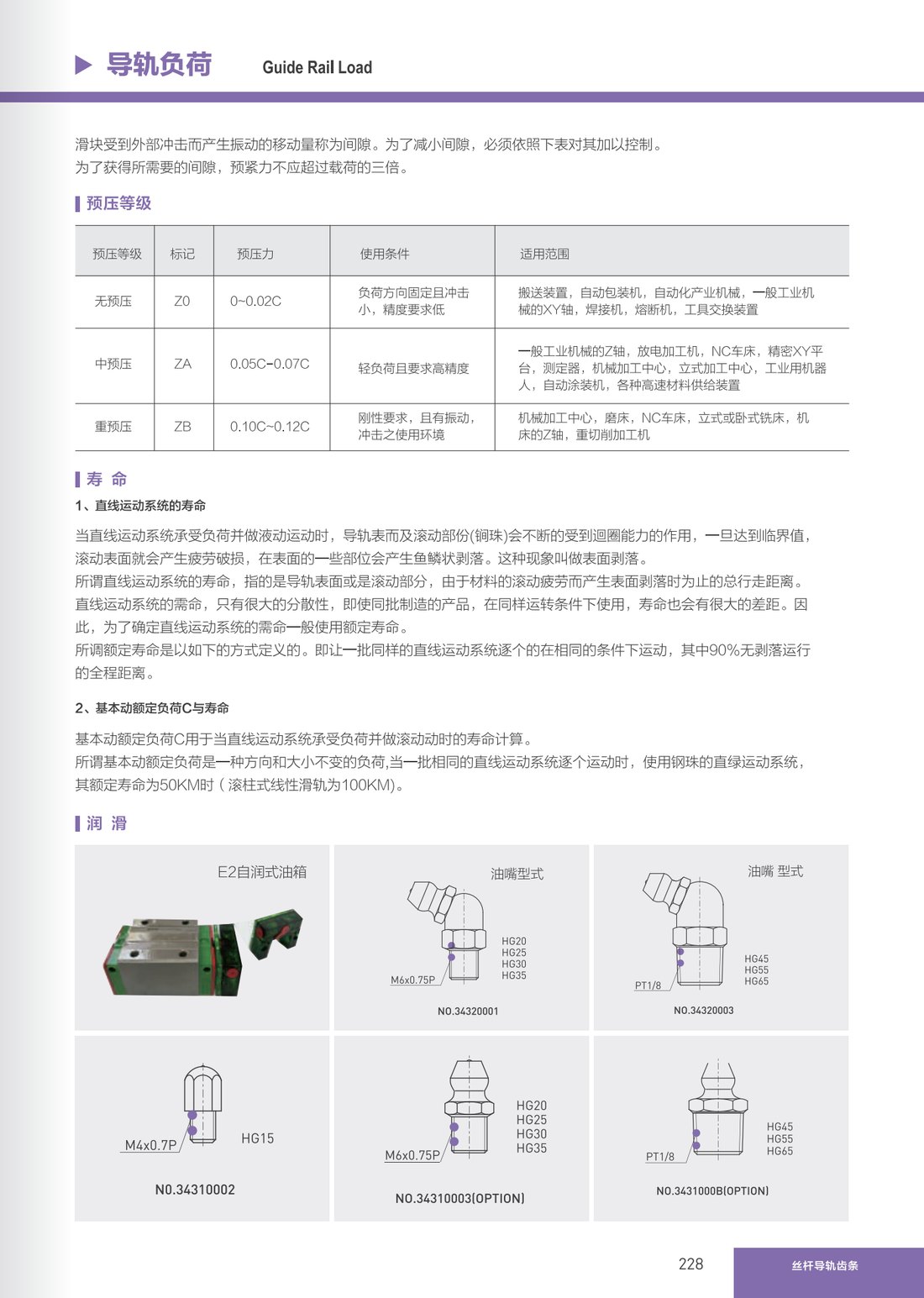 Linear Guide Rails