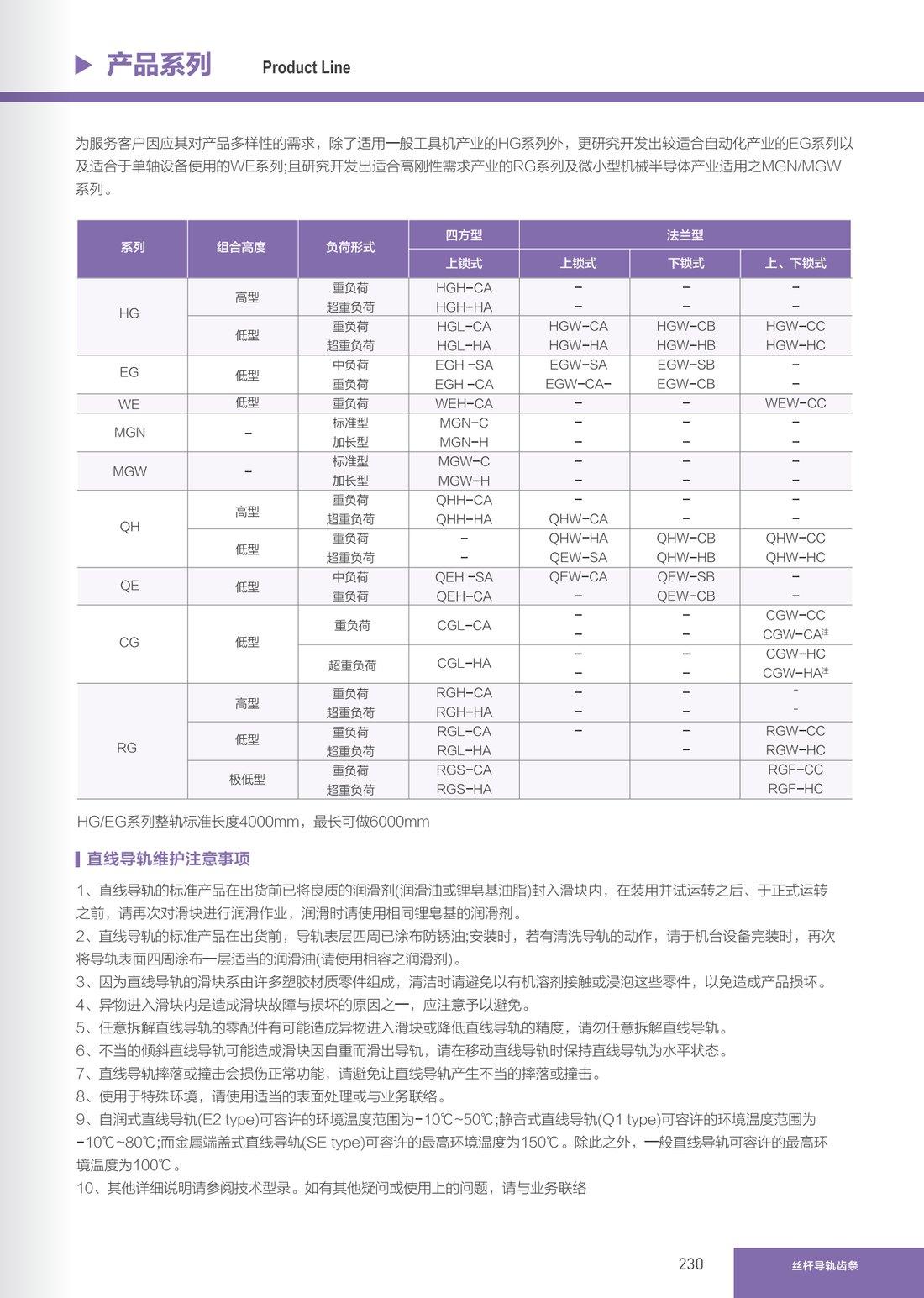 Linear Guide Rails