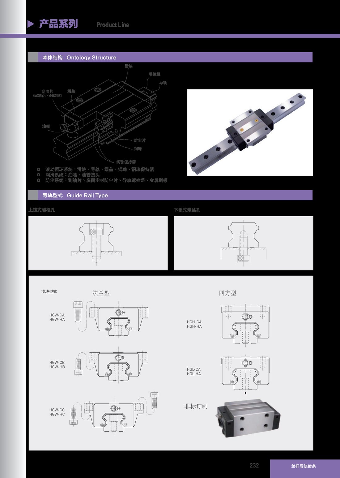 Linear Guide Rails