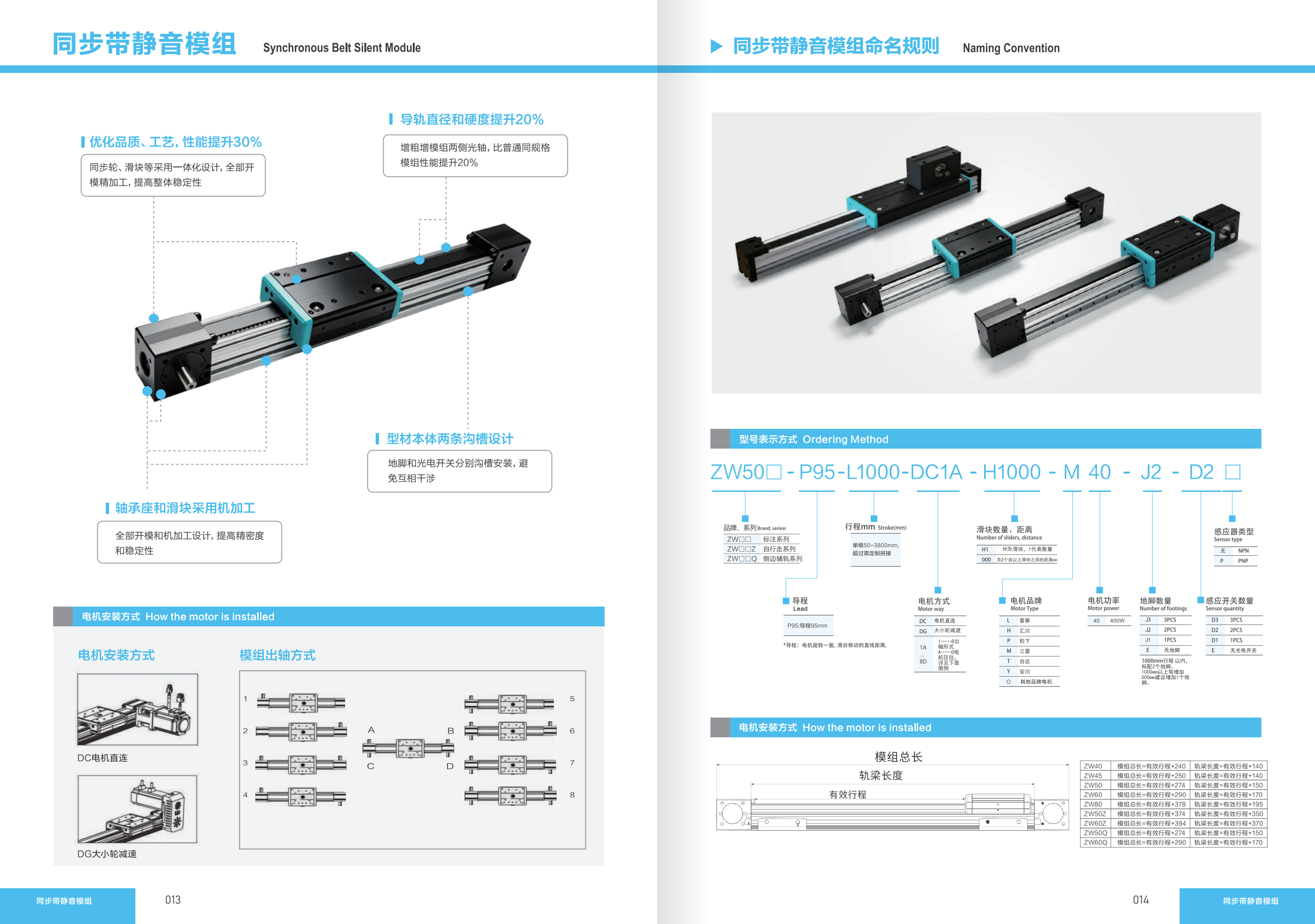 Synchronous Belt Silent Module