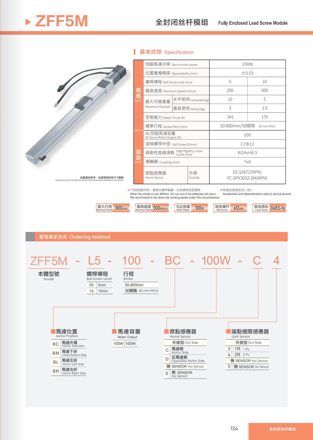 Fully Enclosed Lead Screw Module