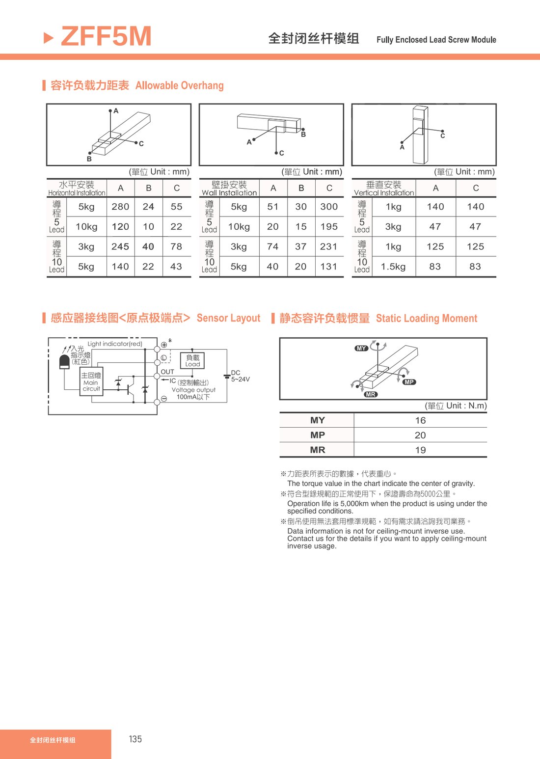 Fully Enclosed Lead Screw Module
