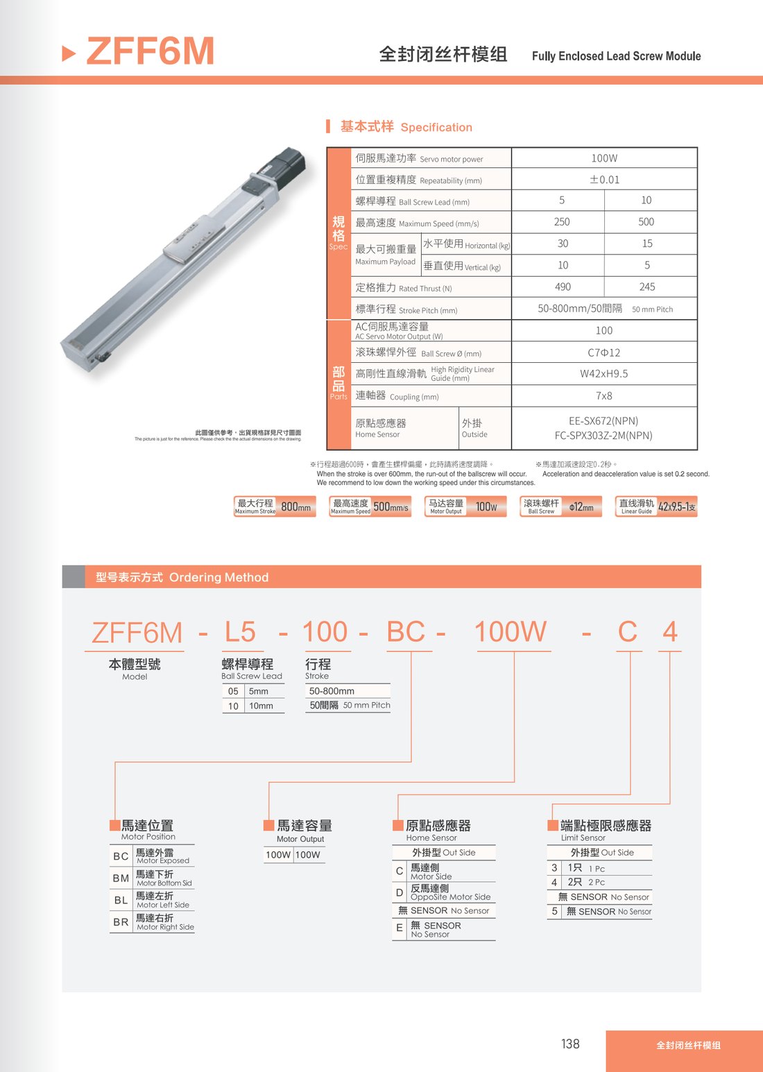 Fully Enclosed Lead Screw Module