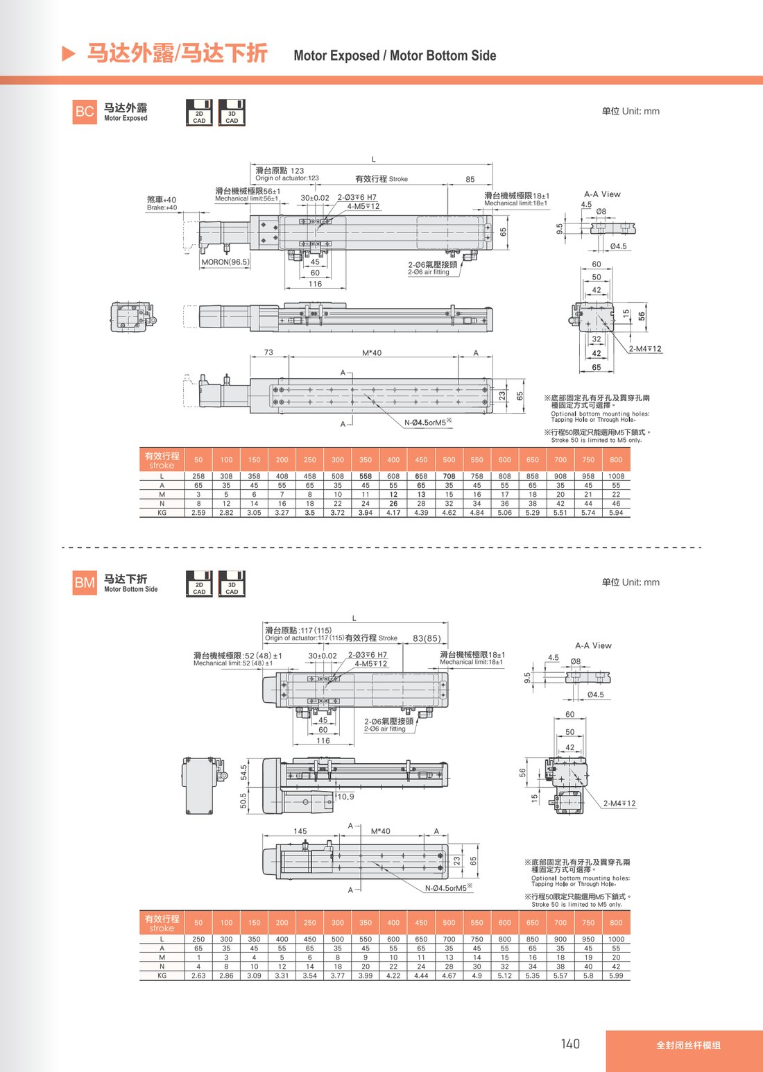 Fully Enclosed Lead Screw Module