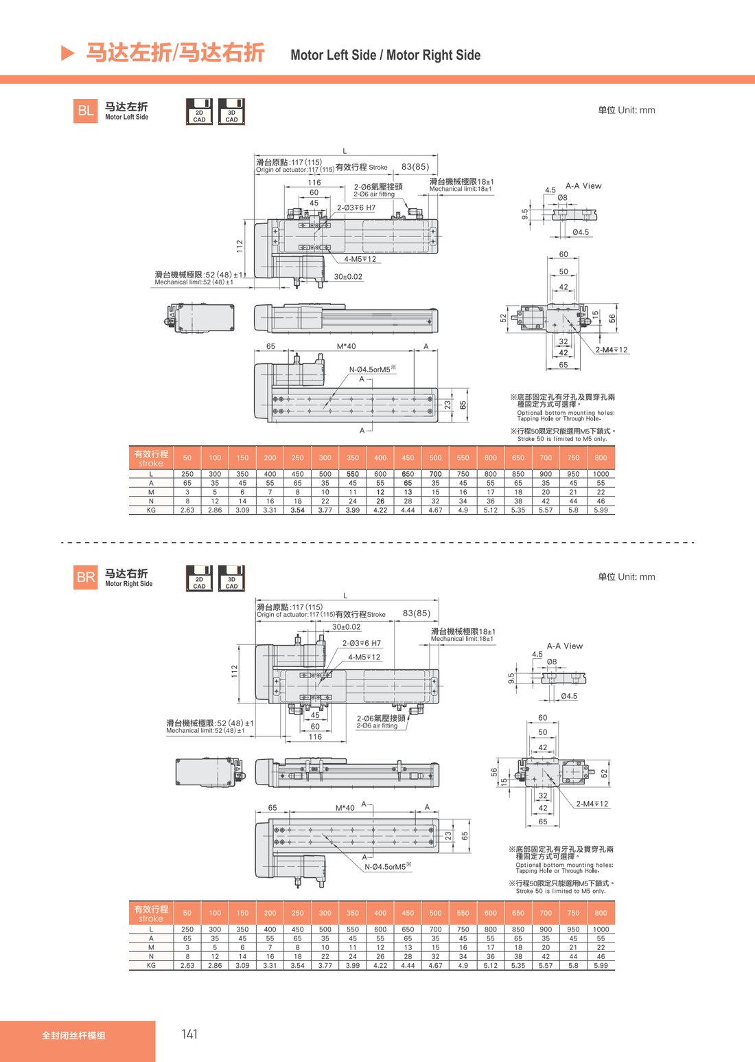 Fully Enclosed Lead Screw Module