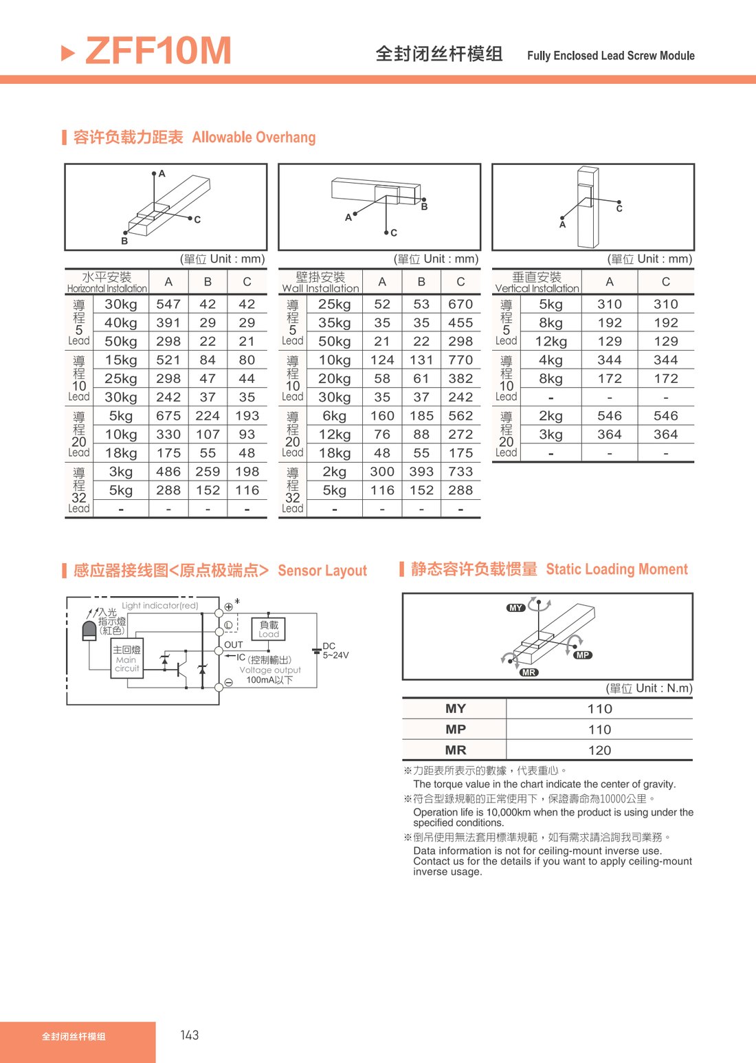 Fully Enclosed Lead Screw Module