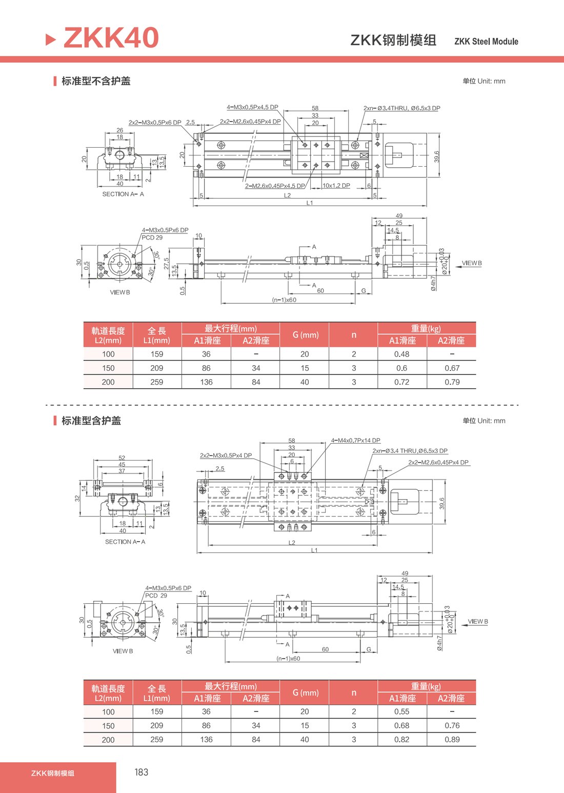 ZKK Steel Module