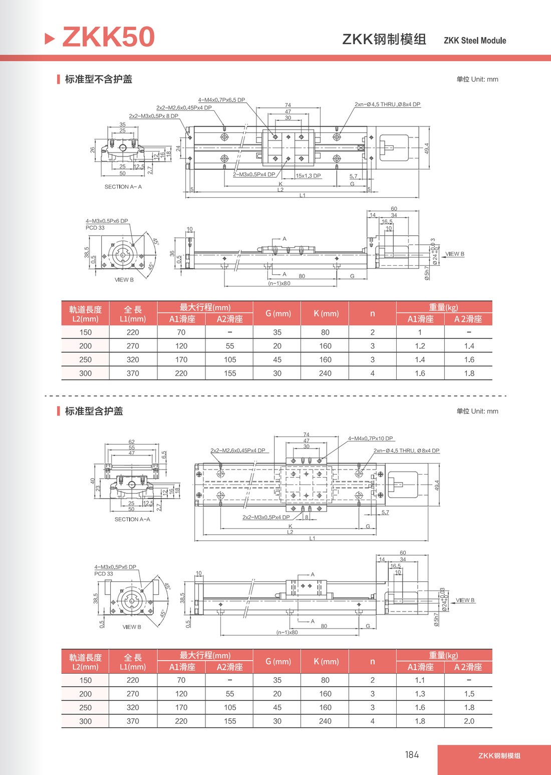 ZKK Steel Module