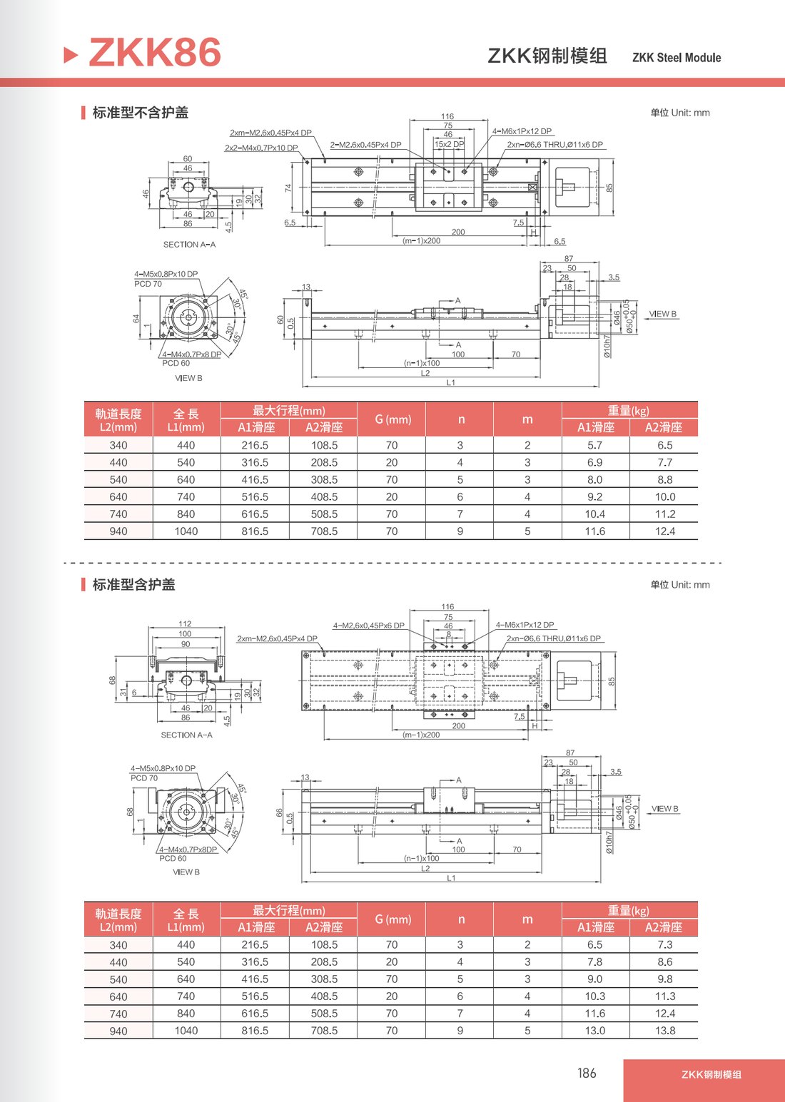 ZKK Steel Module