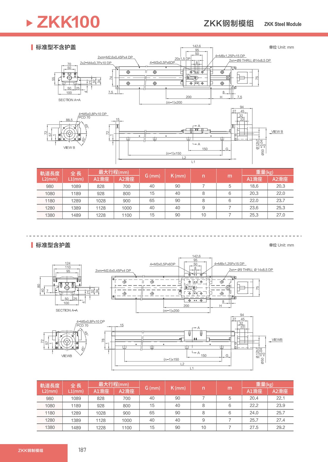 ZKK Steel Module
