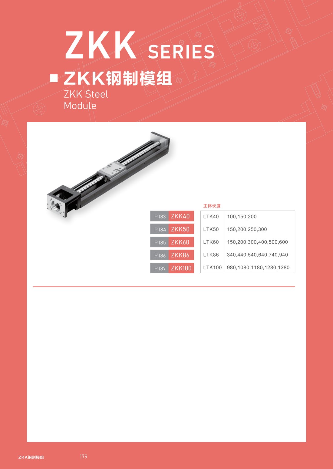 ZKK Steel Module