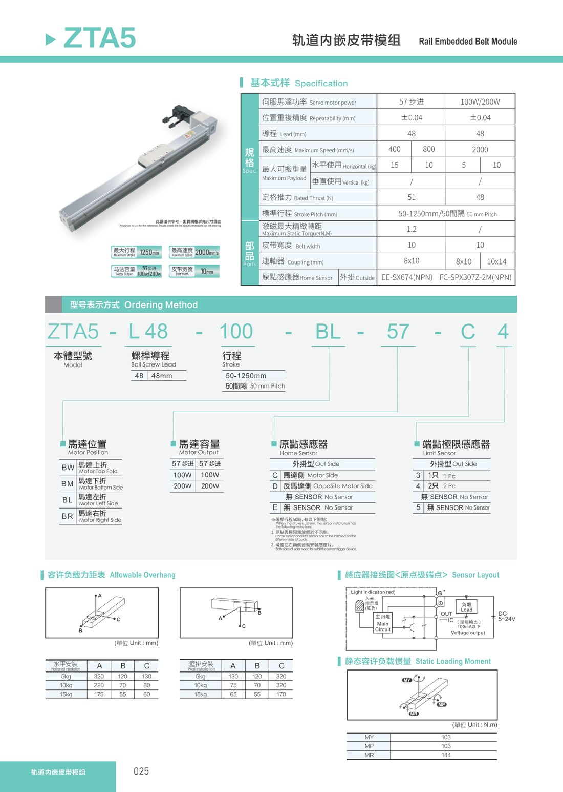 Rail Embedded Belt Module