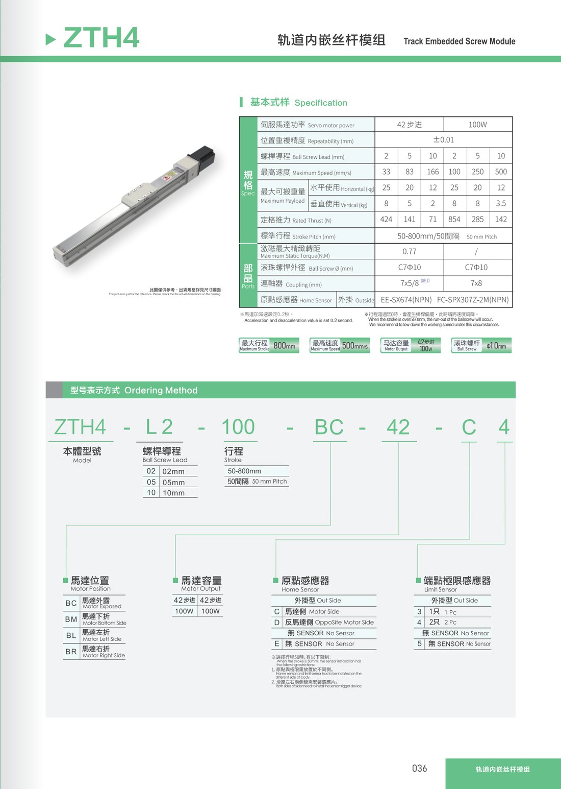 Track Embedded Screw Module