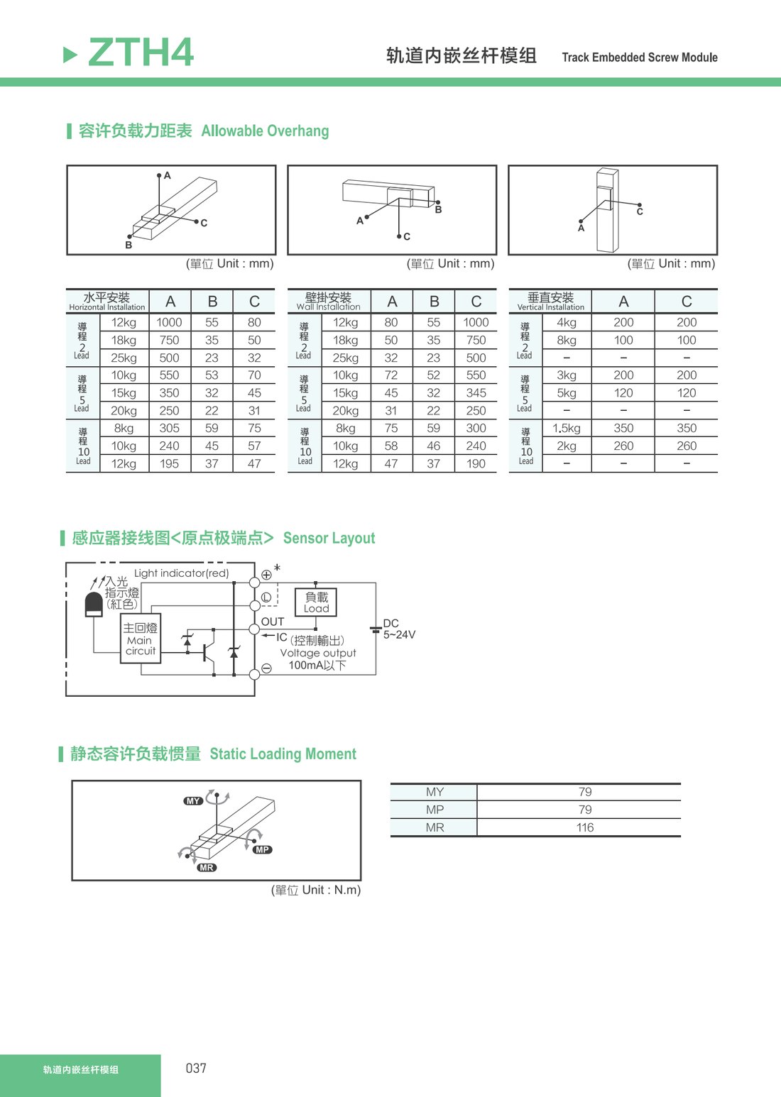 Track Embedded Screw Module