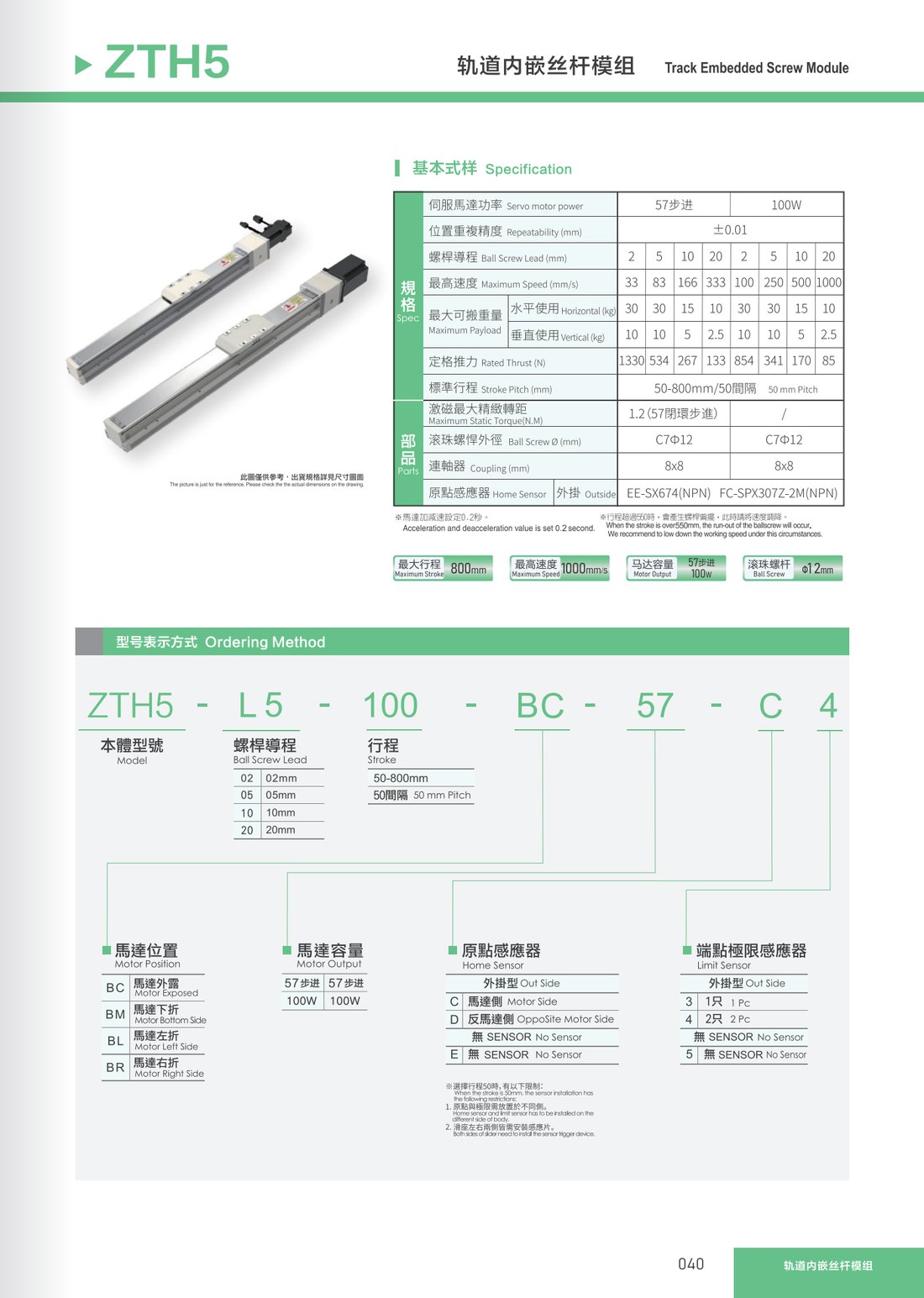 Track Embedded Screw Module