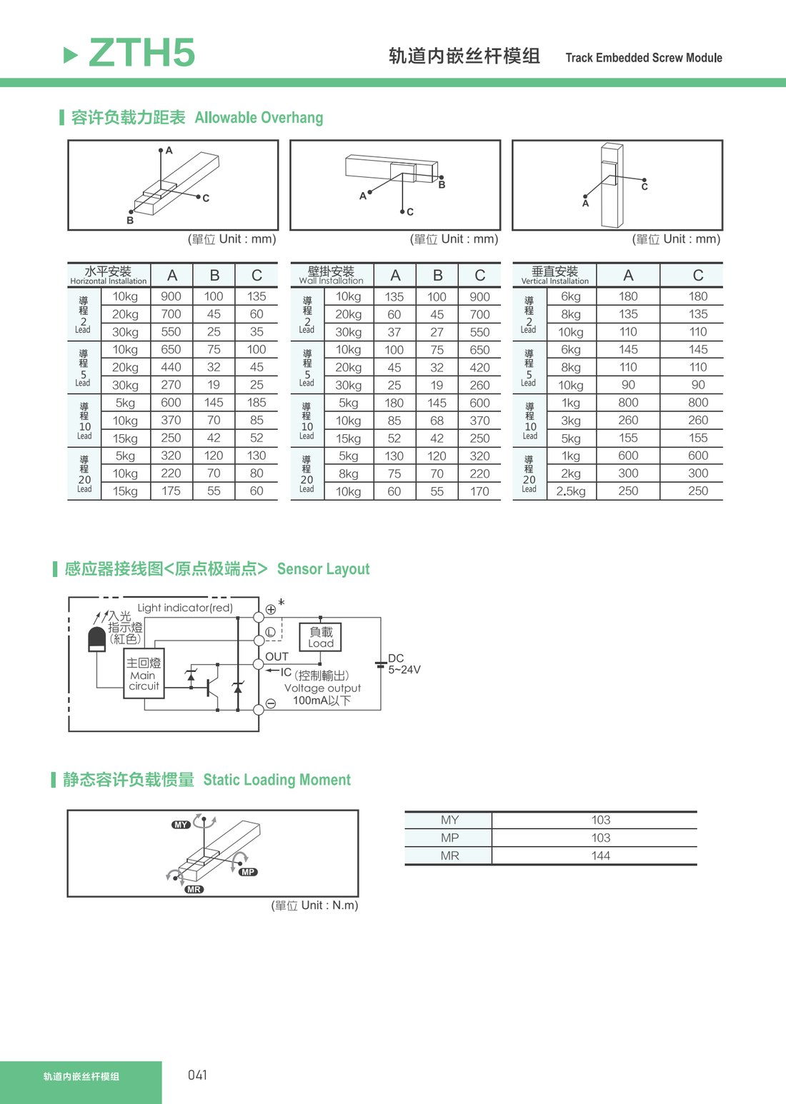 Track Embedded Screw Module