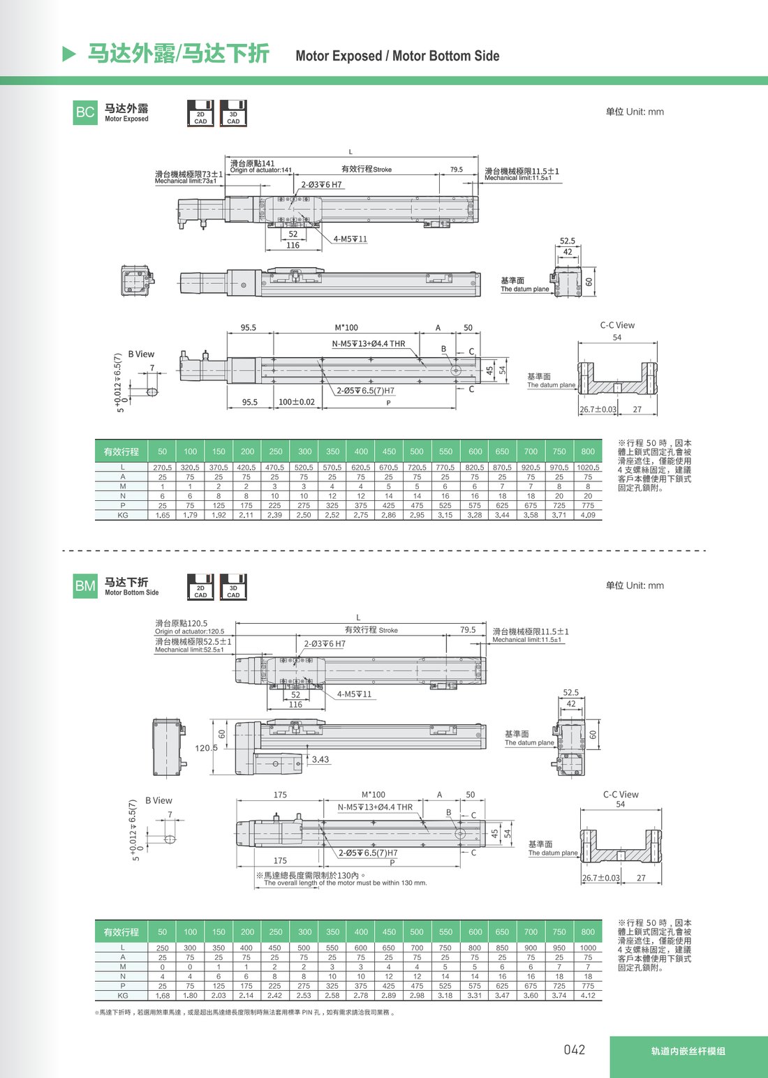 Track Embedded Screw Module