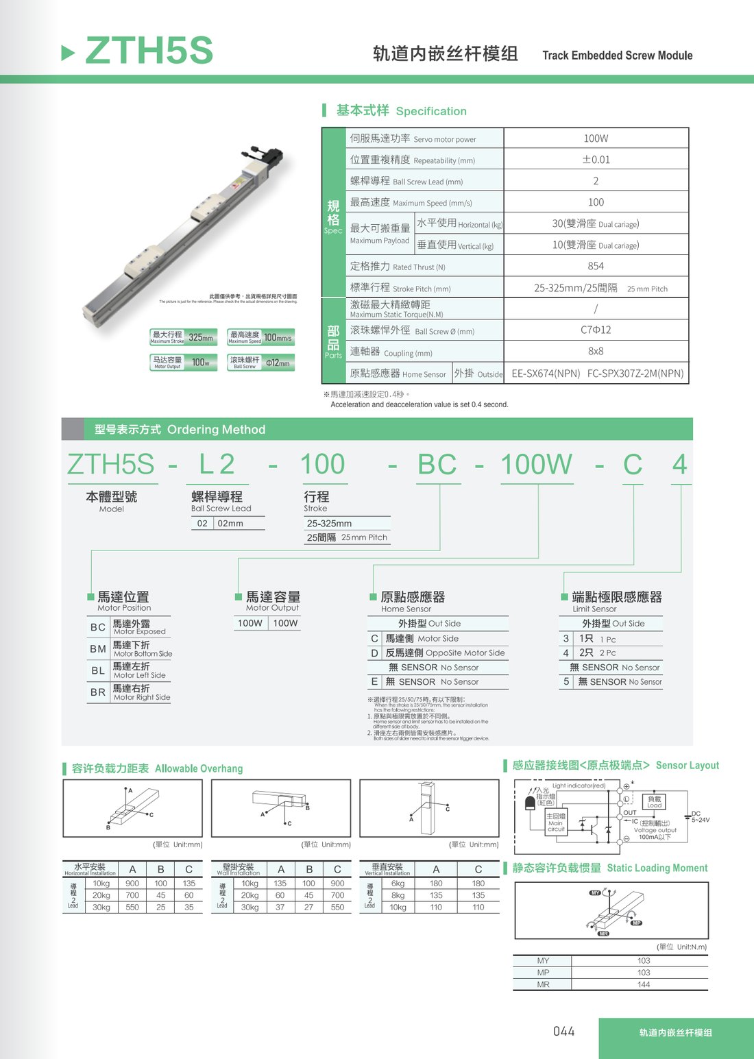 Track Embedded Screw Module