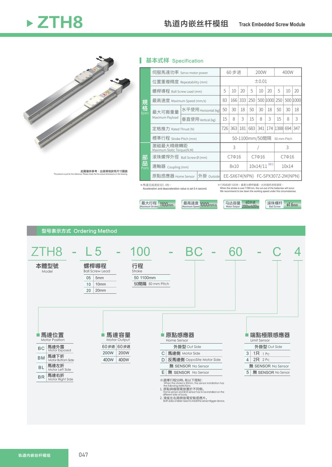 Track Embedded Screw Module