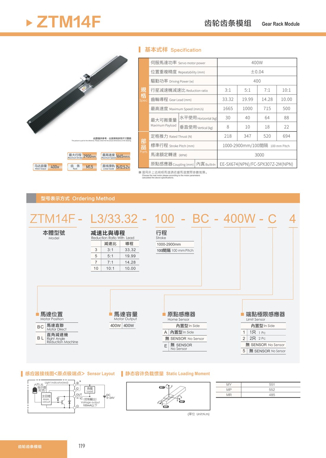 Gear Rack Module