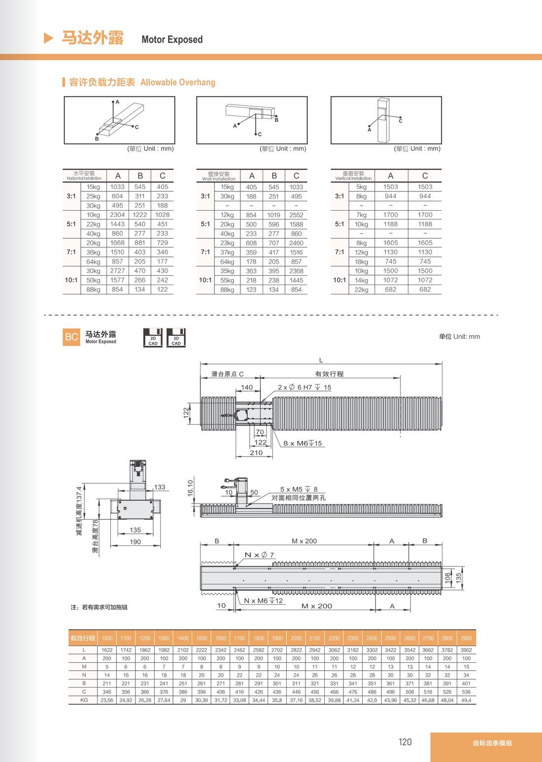 Gear Rack Module