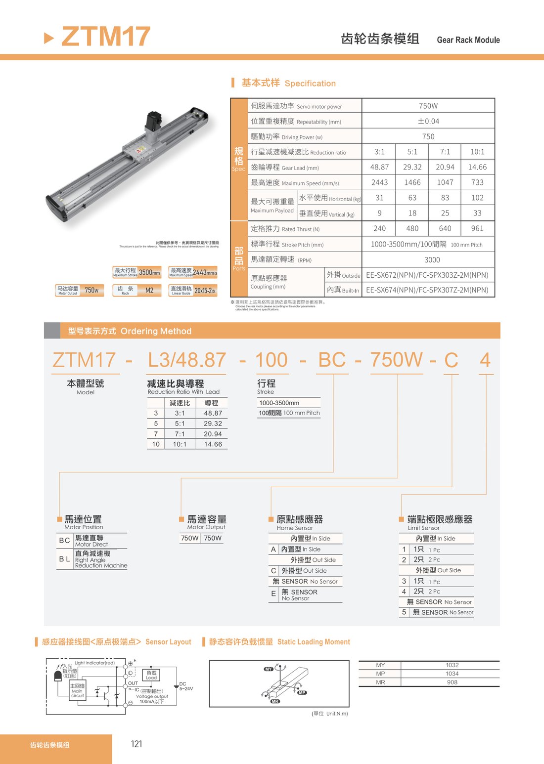 Gear Rack Module