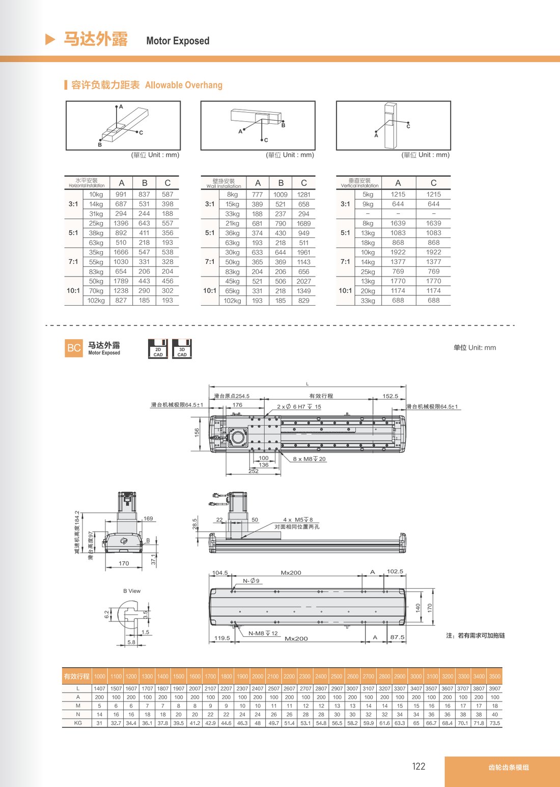 Gear Rack Module