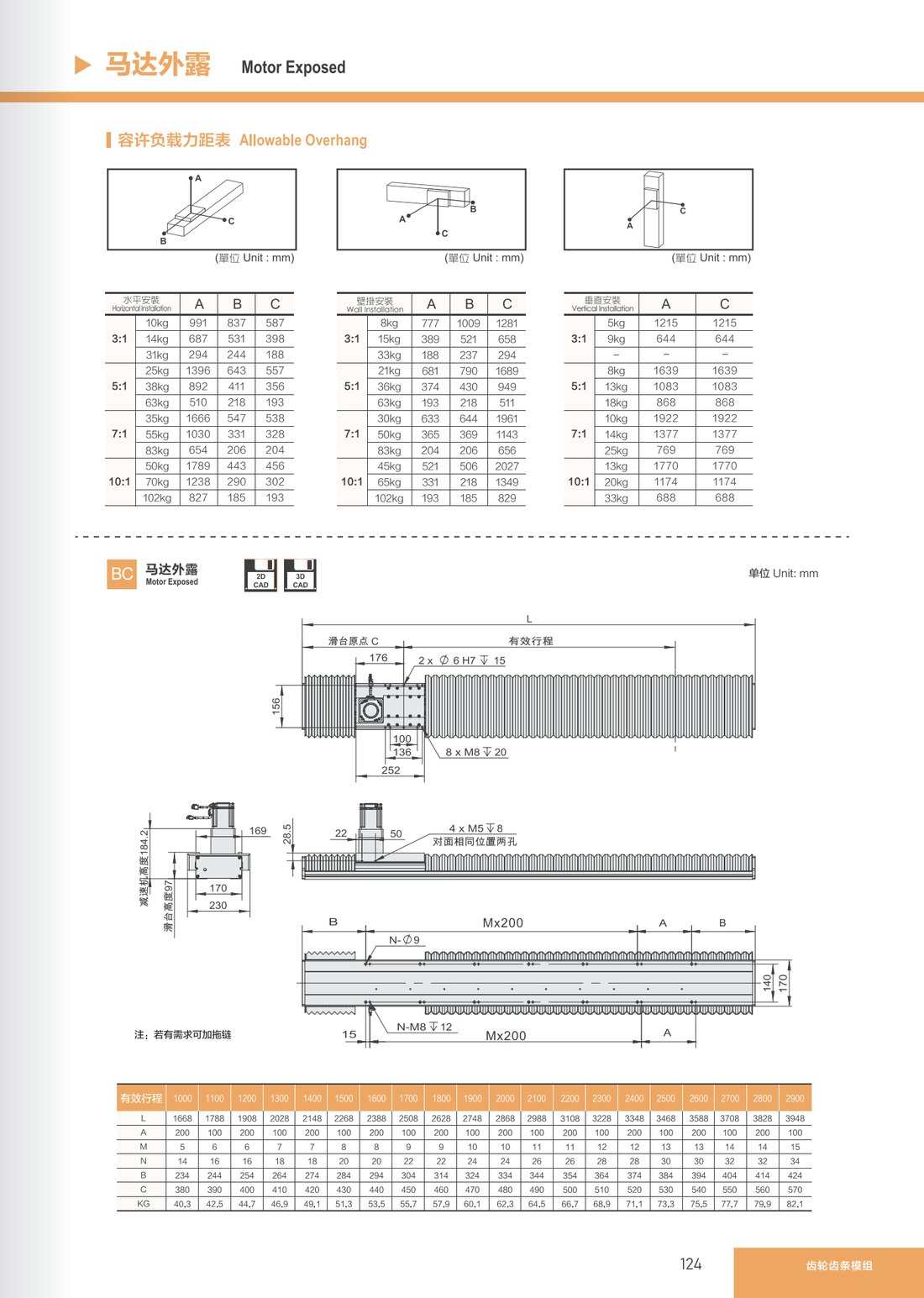 Gear Rack Module