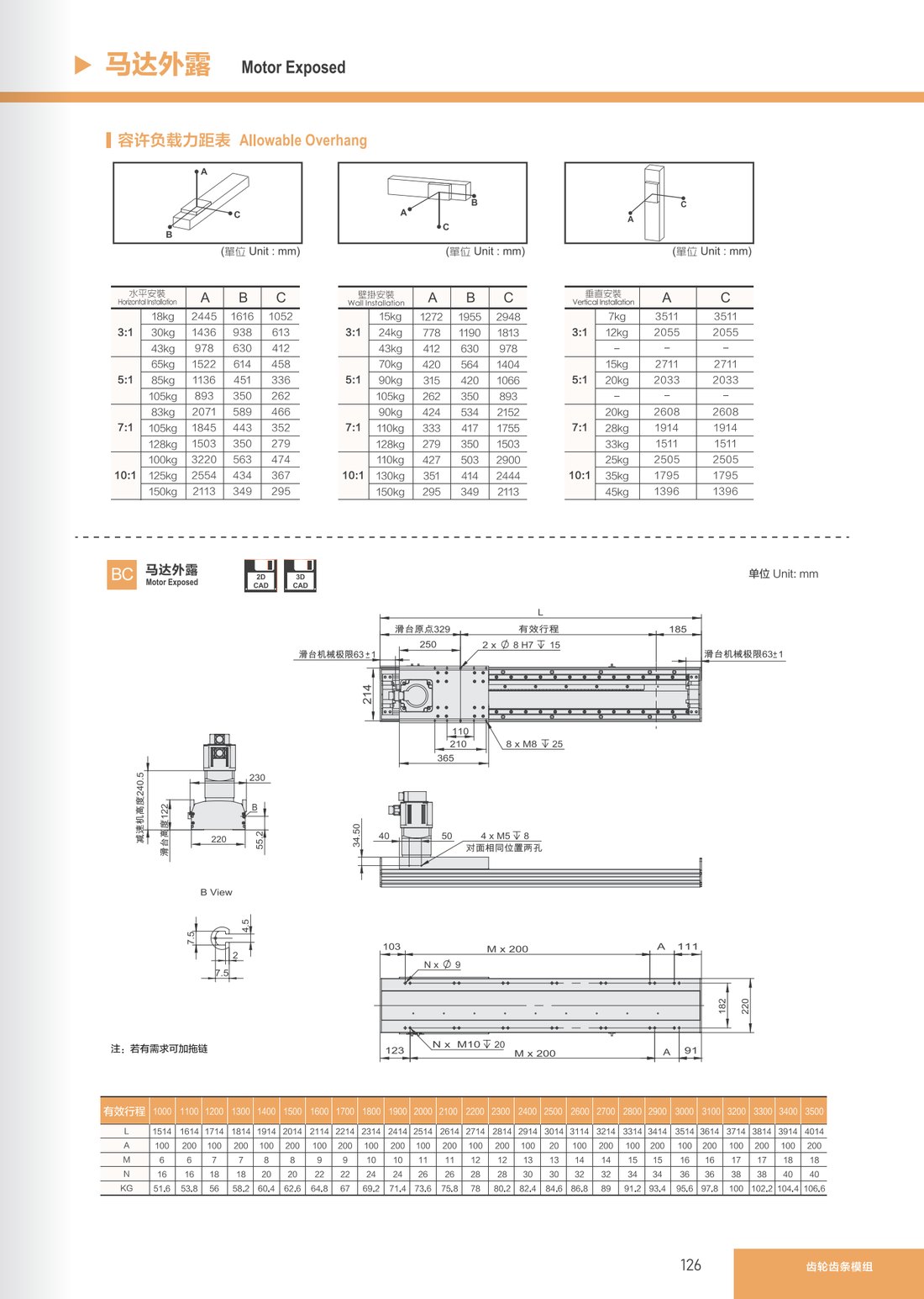 Gear Rack Module