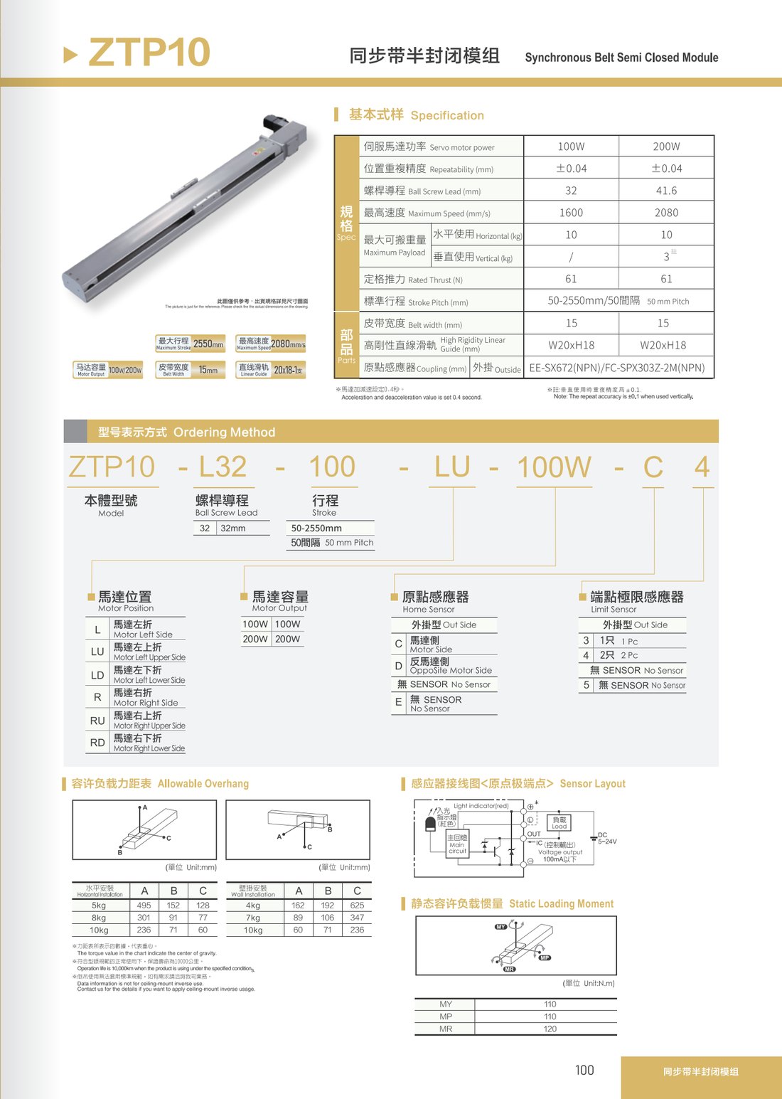 Synchronous Belt Semi-Closed Module