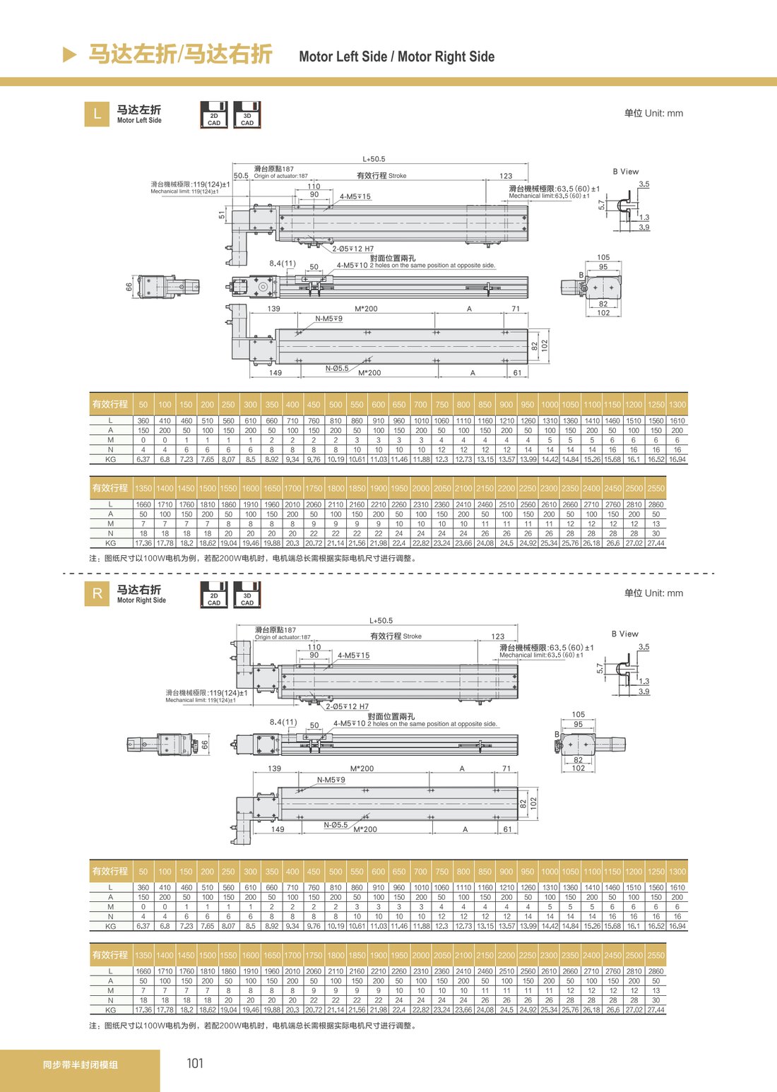 Synchronous Belt Semi-Closed Module