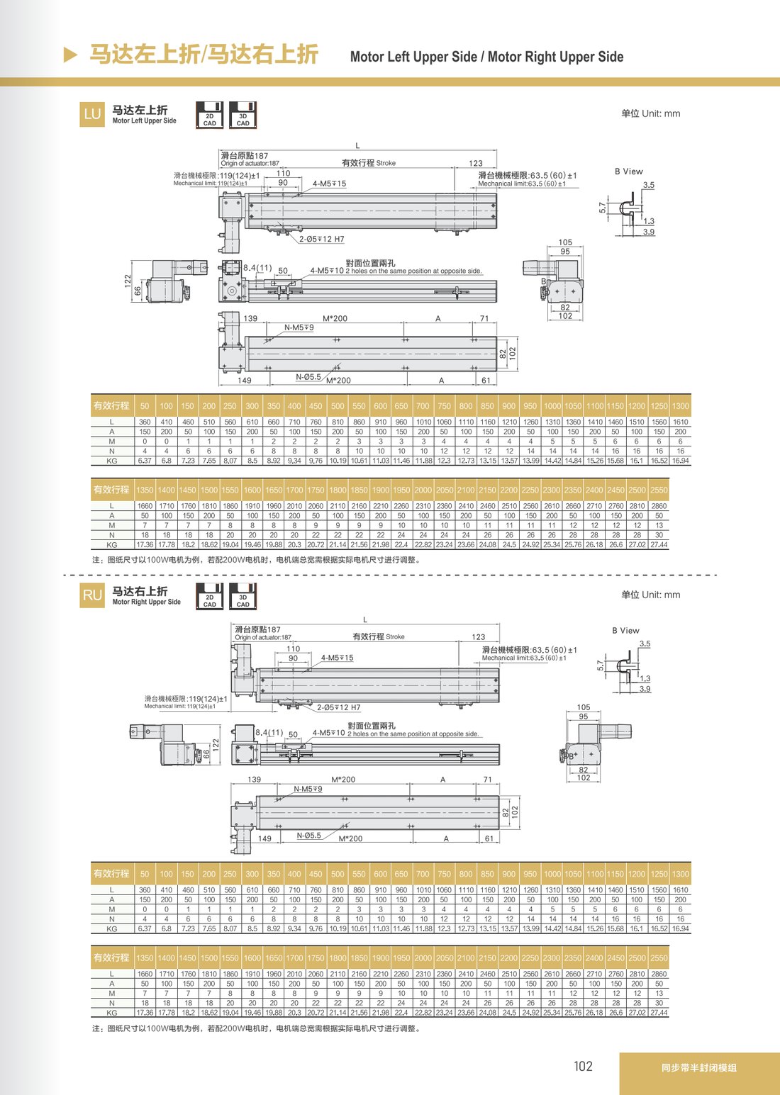 Synchronous Belt Semi-Closed Module