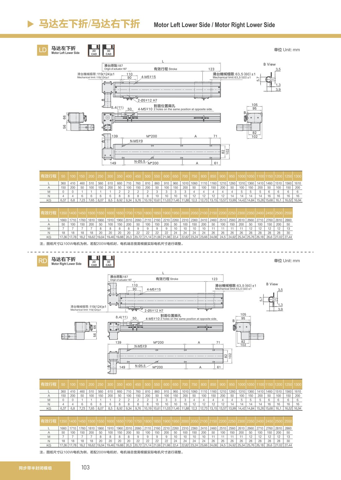 Synchronous Belt Semi-Closed Module