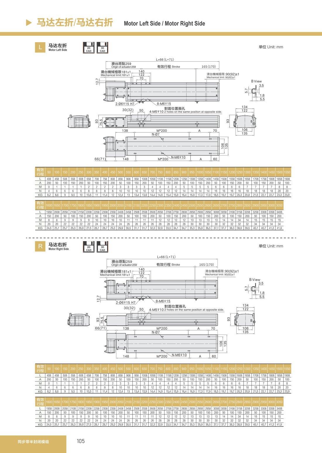 Synchronous Belt Semi-Closed Module