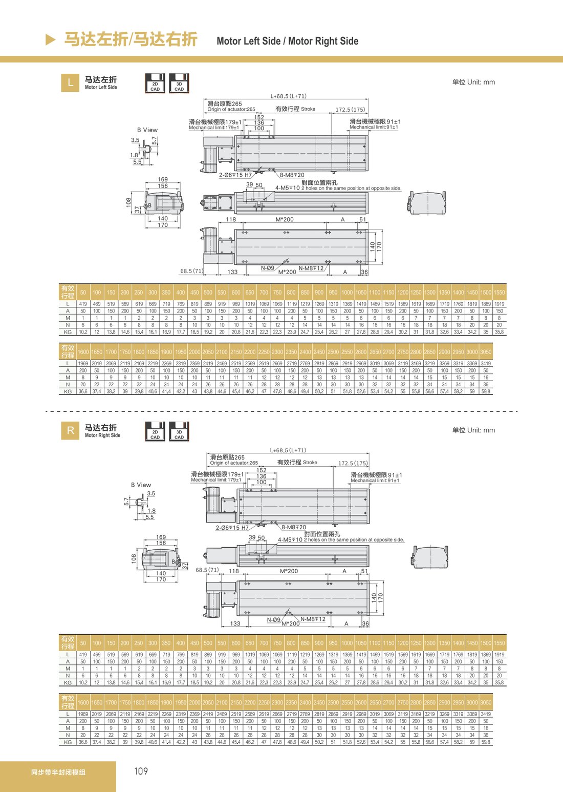 Synchronous Belt Semi-Closed Module