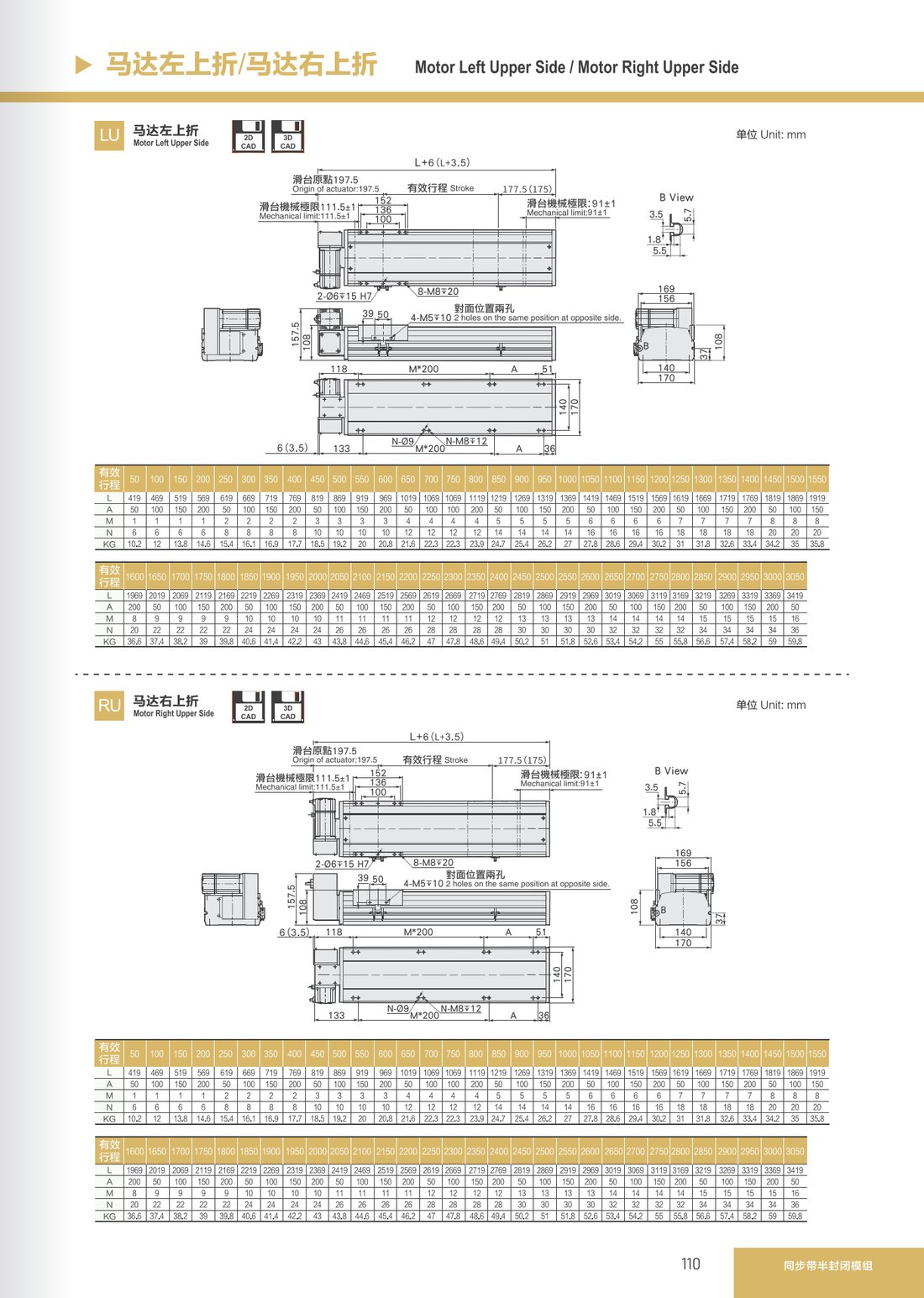 Synchronous Belt Semi-Closed Module