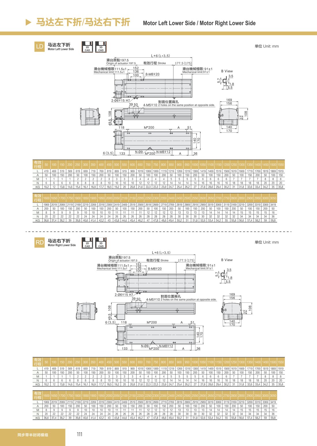 Synchronous Belt Semi-Closed Module