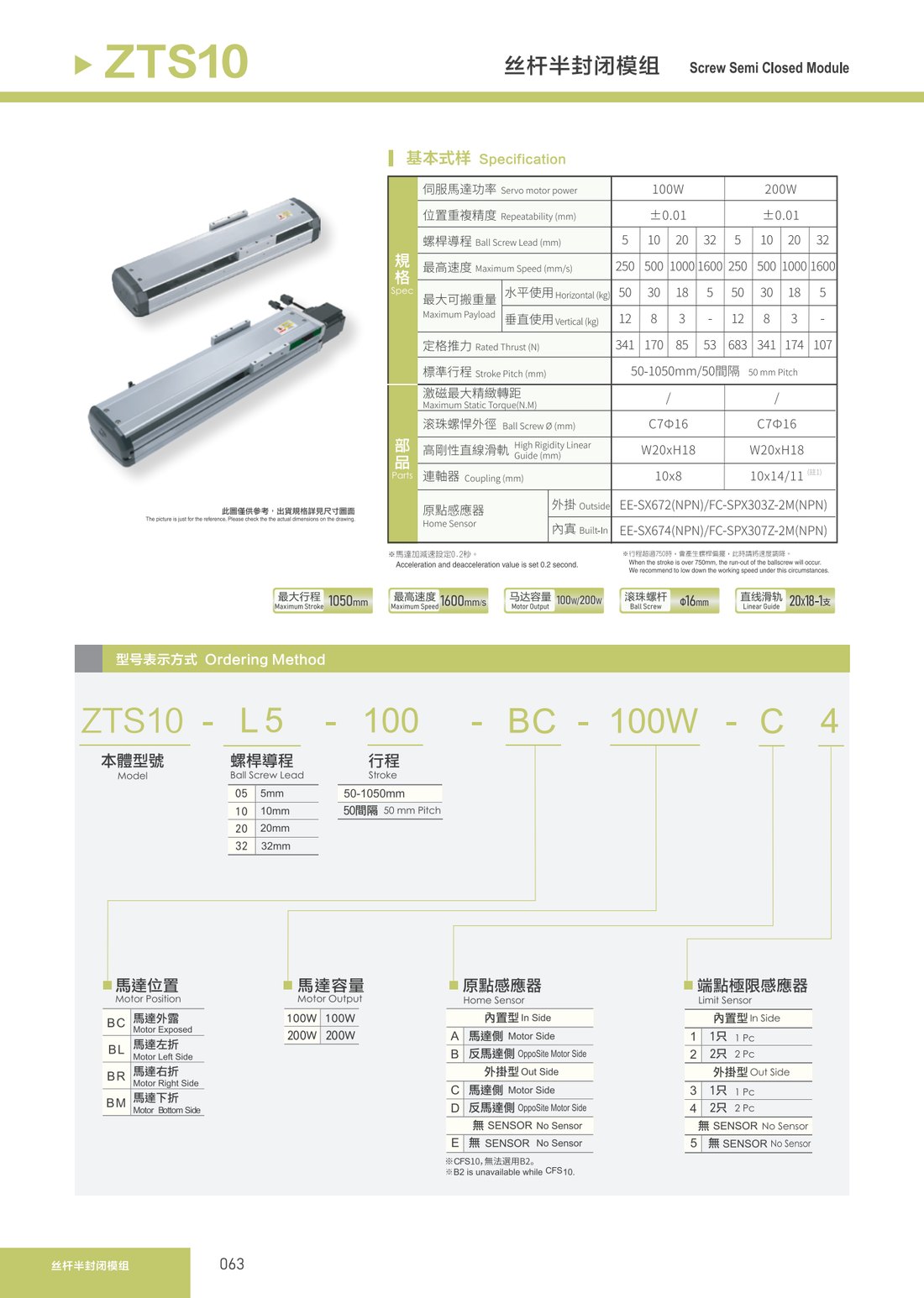 Screw Semi-Closed Module