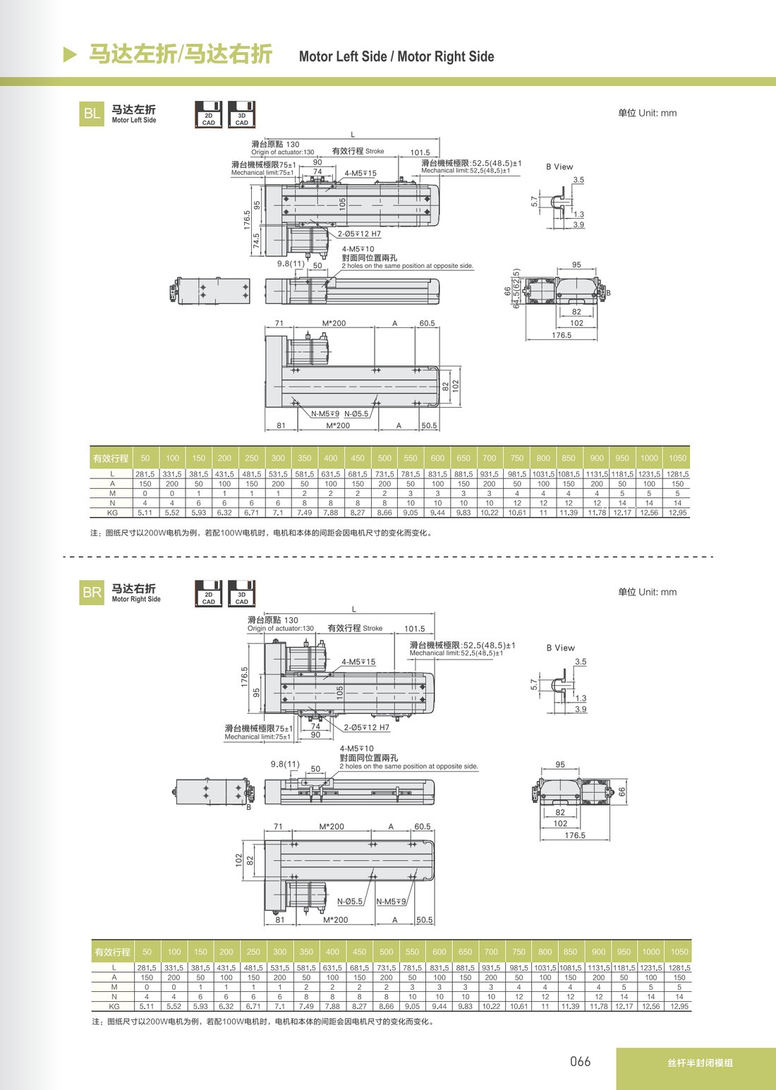 Screw Semi-Closed Module