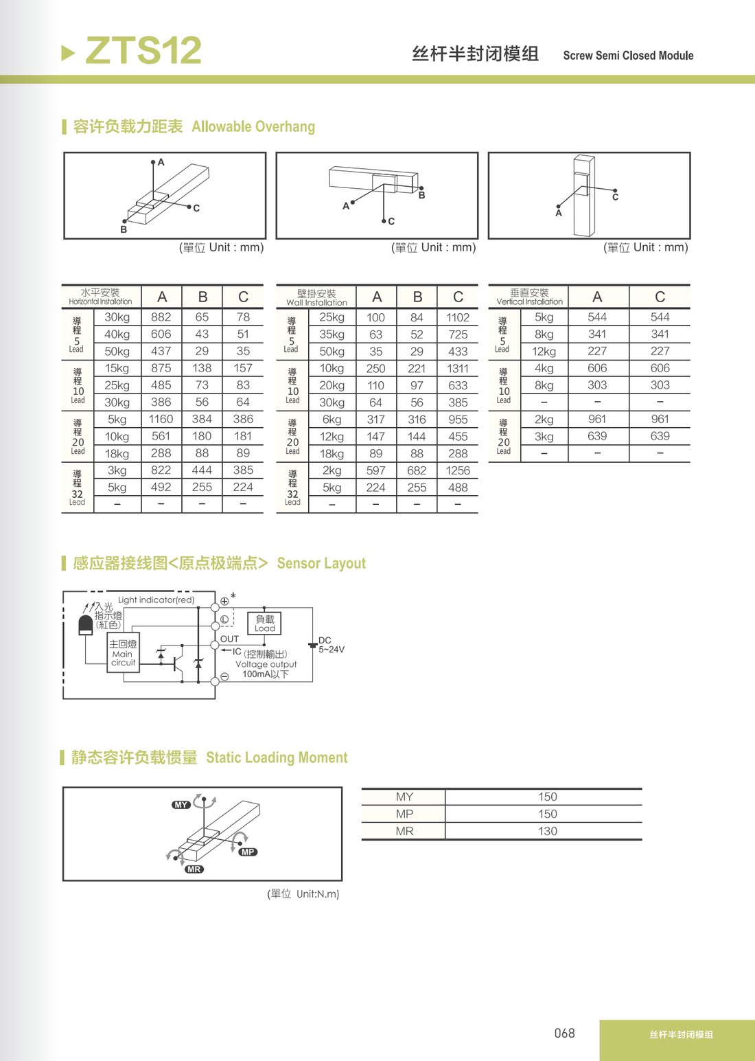 Screw Semi-Closed Module