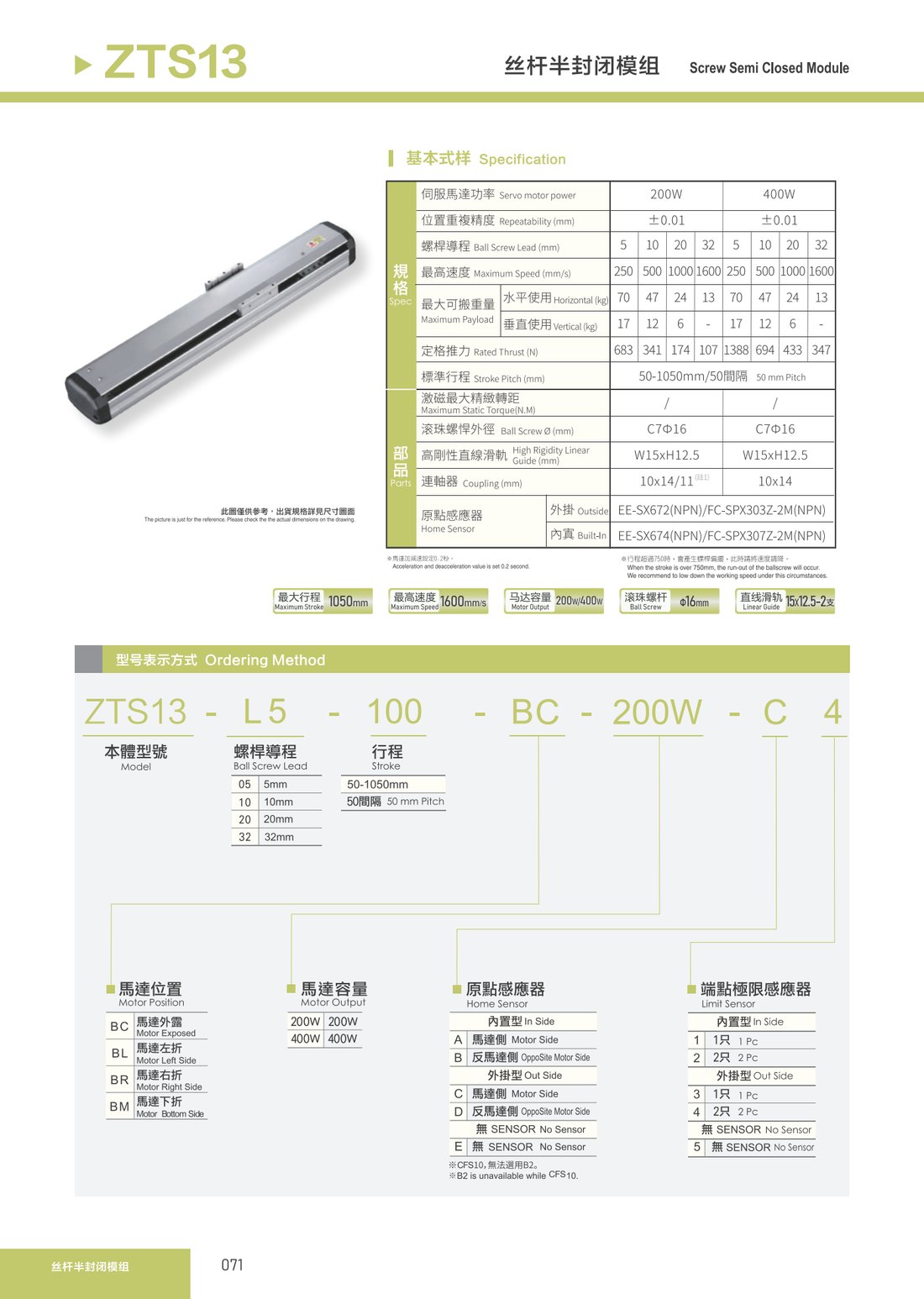 Screw Semi-Closed Module
