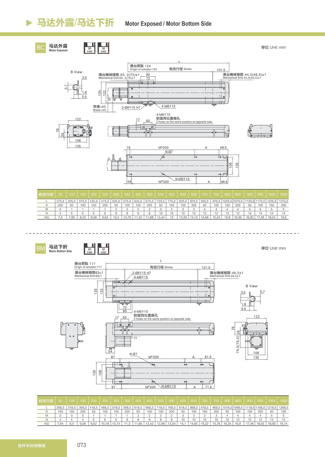 Screw Semi-Closed Module