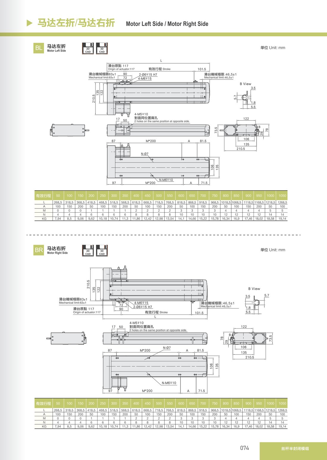 Screw Semi-Closed Module