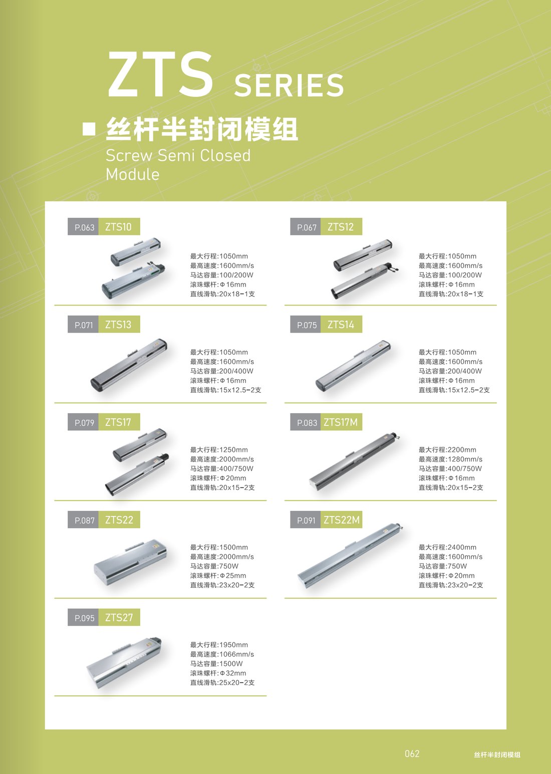 Screw Semi-Closed Module