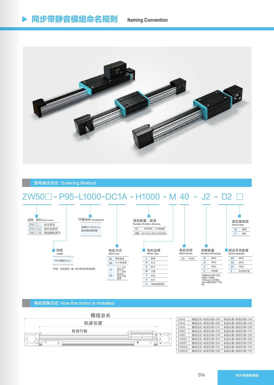 Synchronous Belt Silent Module