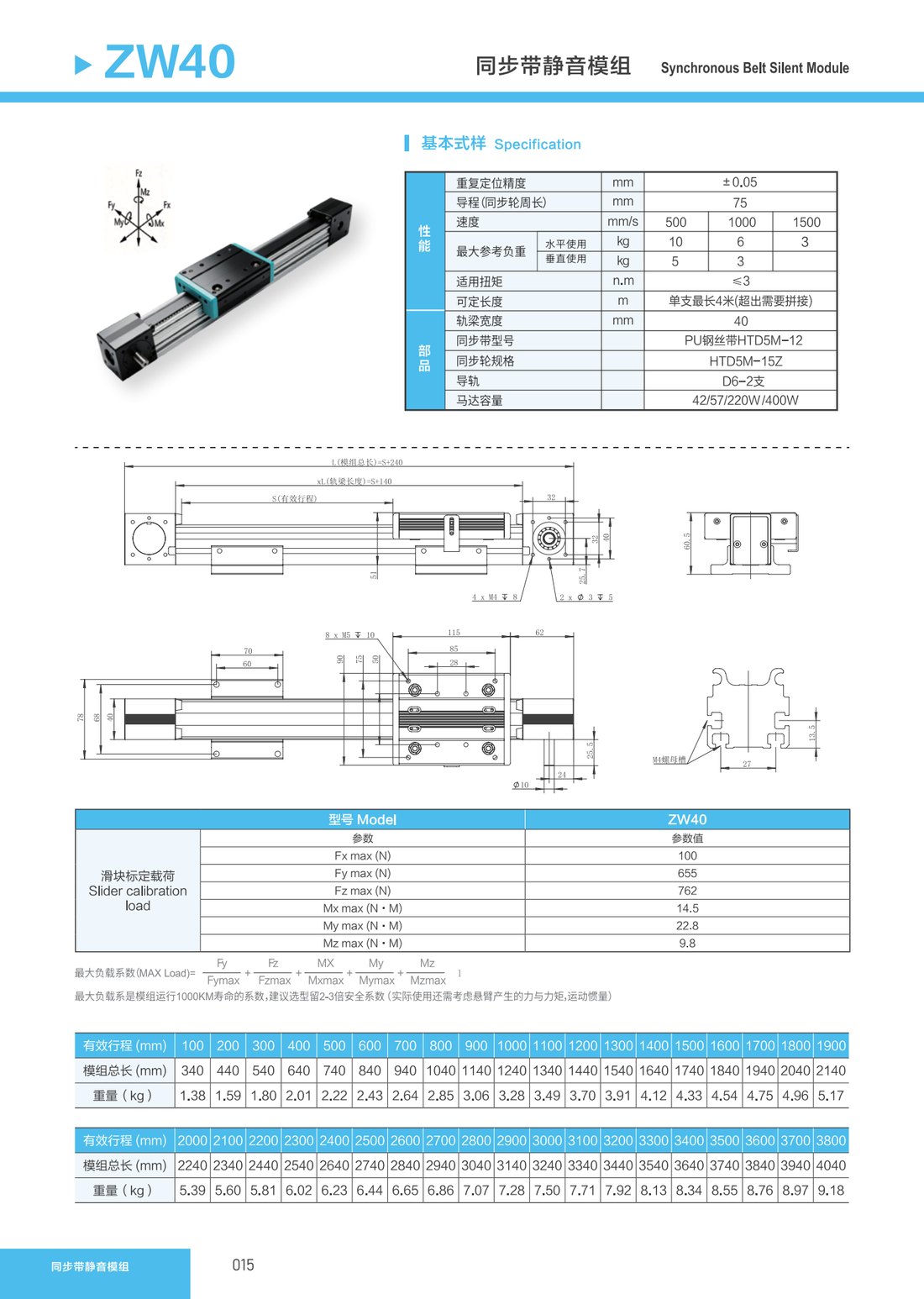 Synchronous Belt Silent Module