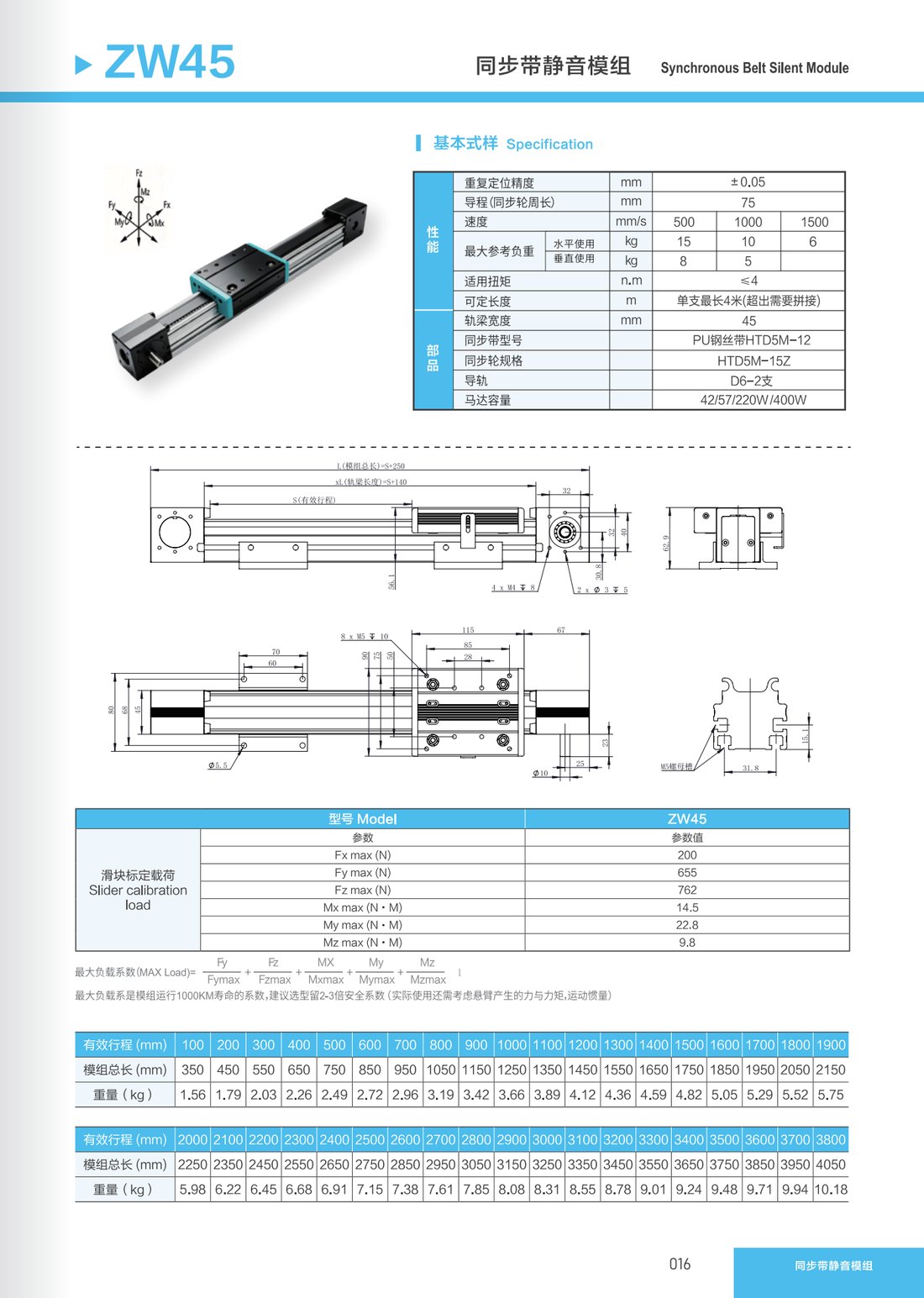 Synchronous Belt Silent Module