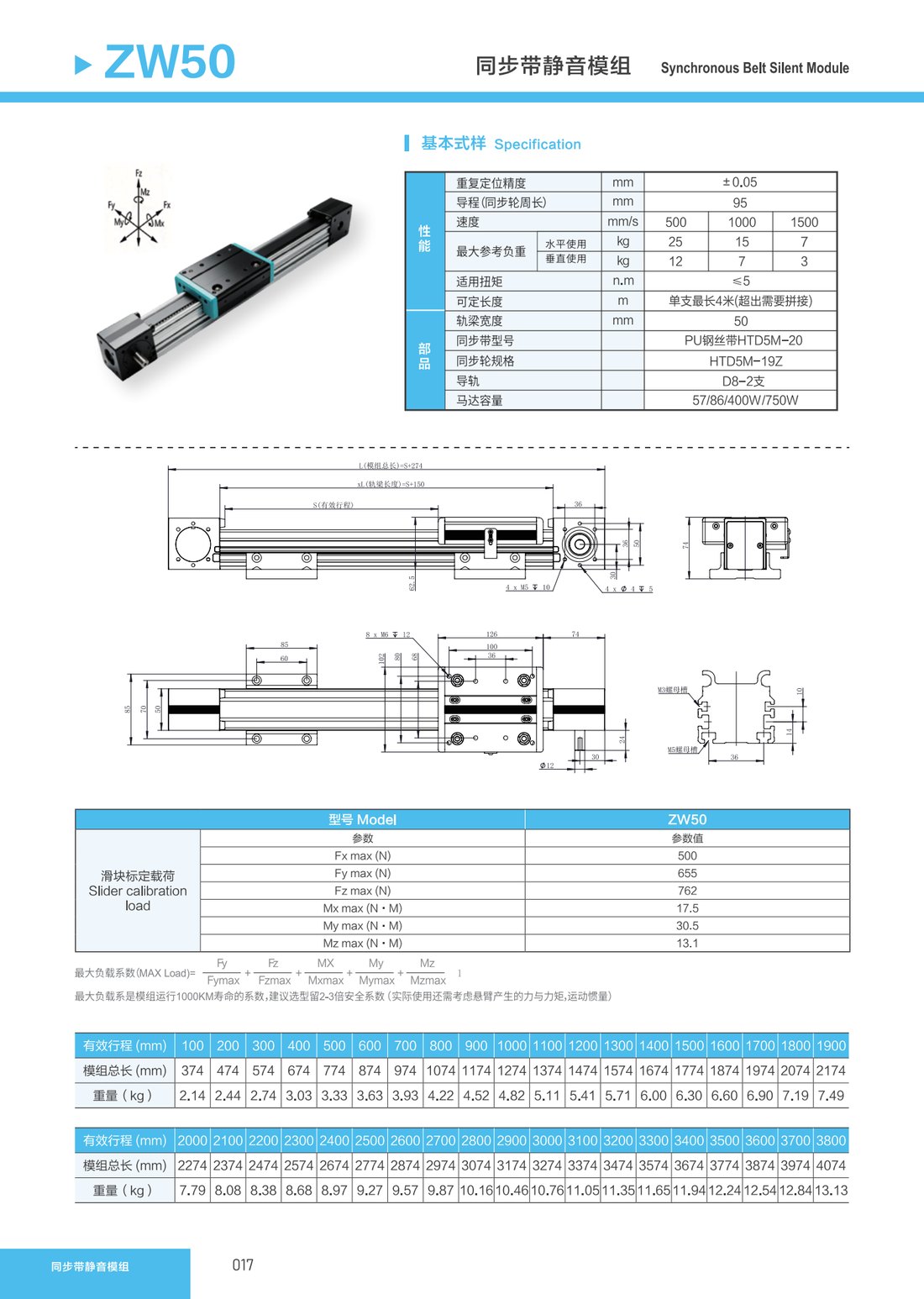 Synchronous Belt Silent Module